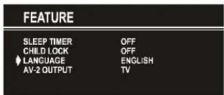 HITACHI C2844S - Selecting Menu Language - 1
