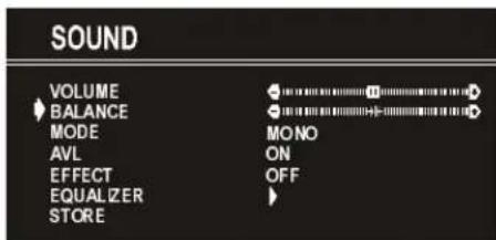 HITACHI C2844S - Setting Balance - 1