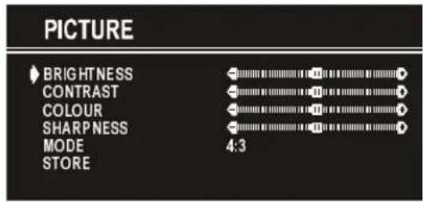HITACHI C2844S - Setting Brightness - 1