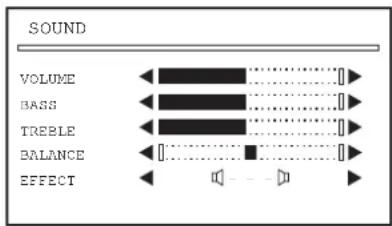 HITACHI CL2554N - SOUND CONTROLS - 1
