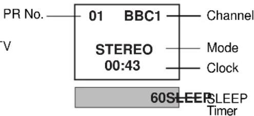 HITACHI CL2554N - RECALL - 1