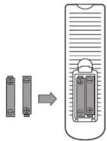 HITACHI CL2554N - INSERTING BATTERIES INTO THE REMOTE CONTROL - 1
