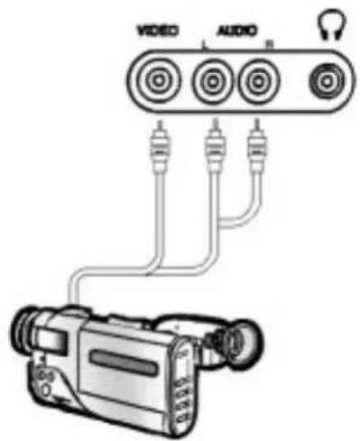 HITACHI CL2554N - FRONT AV SOCKET (AV2) - 1