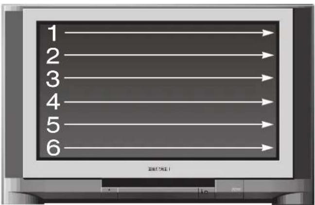HITACHI C36WF830N - Progressive Scan - 1
