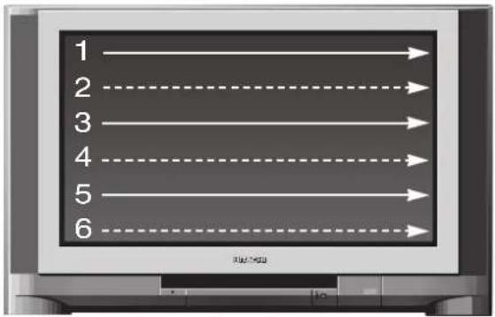 HITACHI C36WF830N - standard 50Hz picture - 3