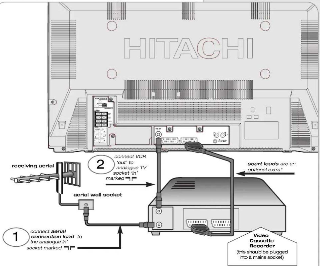 HITACHI C36WF830N - battery installation - 5