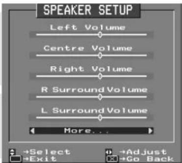 HITACHI C36WF830N - ...notes on speaker environment display - 3