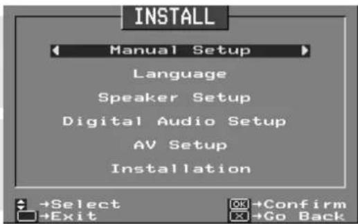 HITACHI C36WF830N - VCR should be tuned into Program 0. - 6