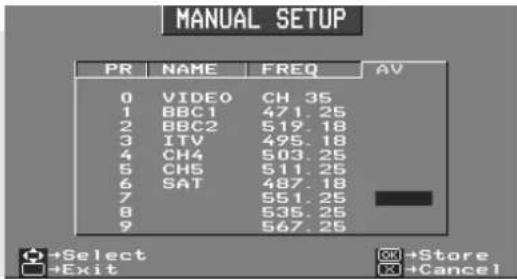 HITACHI C36WF830N - ...notes on RF signal source - 1