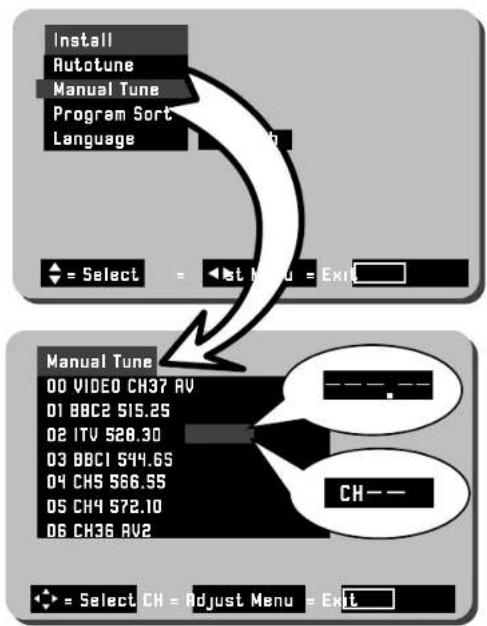 HITACHI C28W411TN - Entering Known Frequencies - 2