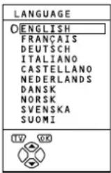 LANGUAGE O ENGLISH FRANÇAIS DEUTSCH ITALIANO CASTELLANO NEDERLANDS DANSK NORSK SVENSKA SUOMI