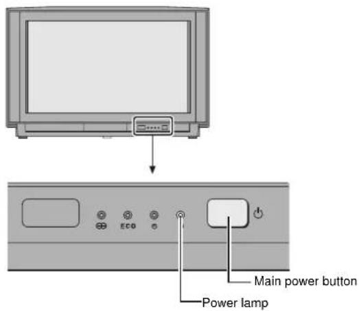 Main power button Power lamp