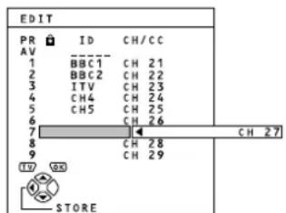 EDIT PR ID CH/CC AV 1 BBC1 CH 21 2 BBC2 CH 22 3 ITV CH 23 4 CH4 CH 24 5 CH5 CH 25 6 CH 26 7 CH 27 8 CH 28 9 CH 29 10 STORE