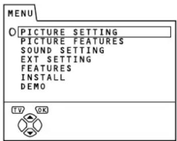 MENU O PICTURE SETTING PICTURE FEATURES SOUND SETTING EXT SETTING FEATURES INSTALL DEMO TV OK