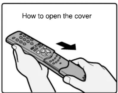 How to open the cover