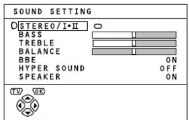 SOUND SETTING STEREO/I•II BASS TREBLE BALANCE BBE HYPER SOUND SPEAKER ON OFF ON