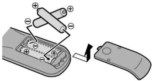 Diagram showing battery charging mechanism with labeled components and a close-up of the remote control casing