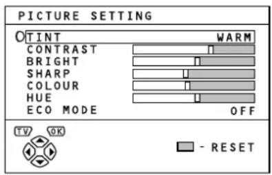 PICTURE SETTING ONTINT CONTRAST BRIGHT SHARP COLOUR HUE ECO MODE WARM OFF TV OK - RESET