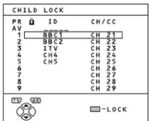 CHILD LOCK PR ID CH/CC AV ABC 1 BBC1 CH 21 2 BBC2 CH 22 3 ITV CH 23 4 CH4 CH 24 5 CH5 CH 25 6 CH 26 7 CH 27 8 CH 28 9 CH 29 TV QD -LOCK