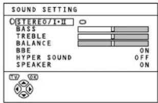 SOUND SETTING O STEREO/1-Ⅱ BASS TREBLE BALANCE BBE HYPER SOUND OFF SPEAKER ON ON