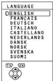 LANGUAGE O ENGLISH FRANÇAIS DEUTSCH ITALIANO CASTELLANO NEDERLANDS DANSK NORSK SVENSKA SUOMI