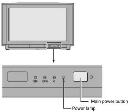 Main power button Power lamp