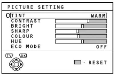 PICTURE SETTING ONTINT WARM CONTRAST BRIGHT SHARP COLOUR HUE ECO MODE OFF TV OK - RESET