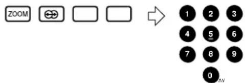 ZOOM → 1 2 3 4 5 6 7 8 9 0