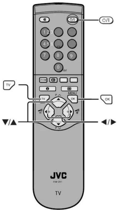 TV JVC TOM CS1 TV