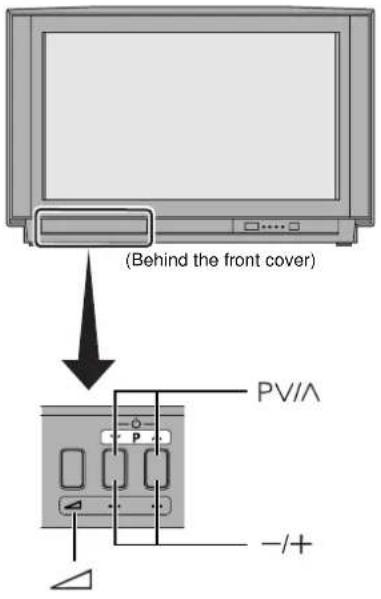 (Behind the front cover) PV/A -/+