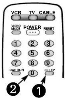 VCR TV CABLE VIDEO MODE POWER RESET 1 2 3 4 5 6 7 8 9 CAPTION 0 SLEEP ② ①