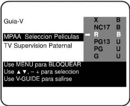 Guia-V MPAA Seleccion Películas TV Supervision Paternal Use MENU para BLOQUEAR Use ▲▼, - + para seleccion Use V-GUIDE para salirse