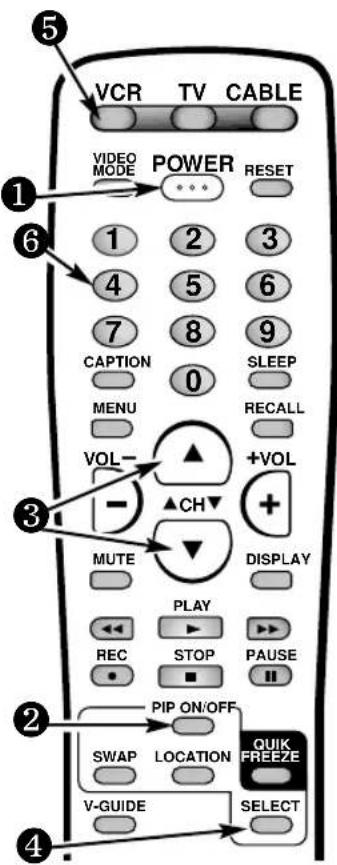 VCR TV CABLE VIDEO MODE POWER RESET 1 2 3 4 5 6 7 8 9 CAPTION 0 SLEEP MENU RECALL VOL - +VOL - ▲CH + MUTE DISPLAY PLAY REC STOP PAUSE 2 PIP ON/OFF SWAP LOCATION QUIK FREEZE V-GUIDE SELECT 4