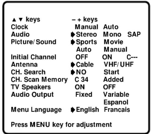 ▲▼ keys - + keys Clock Manual Auto Audio ►Stereo Mono SAP Picture/ Sound ►Sports Movie Auto Manual Initial Channel OFF ON C--- Antenna ►Cable VHF/UHF CH. Search ►NO Start CH. Scan Memory C 34 Added TV Speakers ON OFF Audio Output Fixed Variable Espanol Menu Language ►English Francais Press MENU key for adjustment