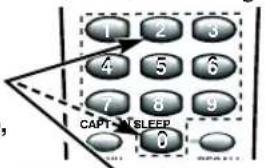1 2 3 4 5 6 7 8 9 CAPT - N SLEEP 0