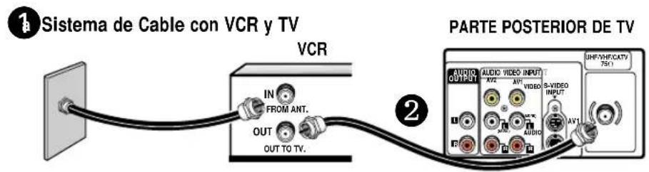 1 Sistema de Cable con VCR y TV VCR IN FROM ANT. OUT OUT TO TV. 2 PARTE POSTERIOR DE TV AUDIO OUTPUT AUDIO VIDEO INPUT AV1 AV2 AV3 AV4 AV5 AV6 AV7 AV8 AV9 AV10 AV11 AV12 AV13 AV14 AV15 AV16 AV17 AV18 AV19 AV20 AV21 AV22 AV23 AV24 AV25 AV26 AV27 AV28 AV29 AV30 AV31 AV32 AV33 AV34 AV35 AV36 AV37 AV38 AV39 AV40 AV41 AV42 AV43 AV44 AV45 AV46 AV47 AV48 AV49 AV50 AV51 AV52 AV53 AV54 AV55 AV56 AV57 AV58 AV59 AV60 AV61 AV62 AV63 AV64 AV65 AV66 AV67 AV68 AV69 AV70 AV71 AV72 AV73 AV74 AV75 AV76 AV77 AV78 AV79 AV80
