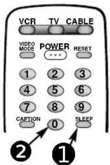 VCR TV CABLE VIDEO MODE POWER RESET 1 2 3 4 5 6 7 8 9 CAPTION 0 SLEEP ② ①