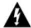 SANYO AVM3280G - RISK OF ELECTRIC SHOCK DO NOT OPEN - 1