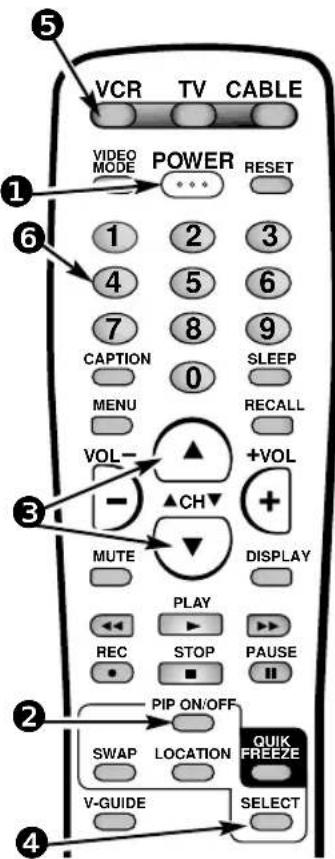 VCR TV CABLE VIDEO MODE POWER RESET 1 2 3 4 5 6 7 8 9 CAPTION 0 SLEEP MENU RECALL VOL- +VOL - ▲CH + MUTE DISPLAY PLAY REC STOP PAUSE PIP ON/OFF SWAP LOCATION QUIK FREEZE V-GUIDE SELECT 4