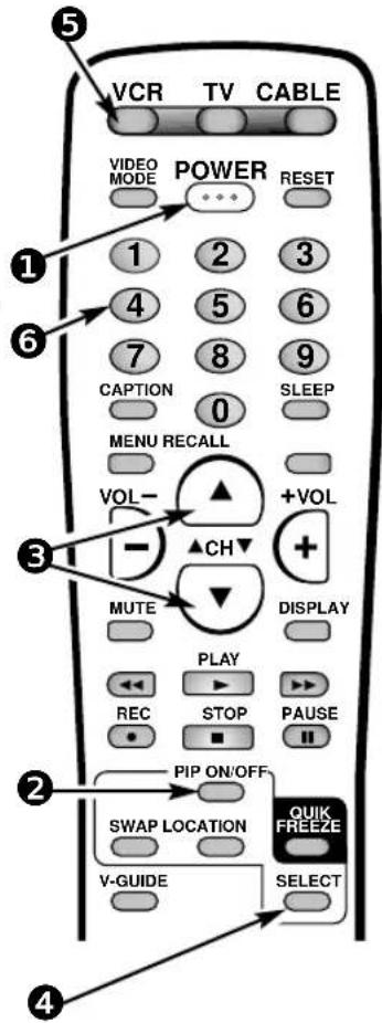 VCR TV CABLE VIDEO MODE POWER RESET 1 2 3 4 5 6 7 8 9 CAPTION 0 SLEEP MENU RECALL VOL-▲+VOL -▲CH+ MUTE DISPLAY PLAY REC STOP PAUSE PIP ON/OFF SWAP LOCATION QUIK FREEZE V-GUIDE SELECT 4