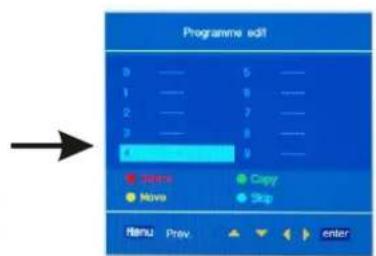 Programme edit 0 — 5 — 1 — 1 — 2 — 7 — 3 — 1 — 4 — 1 — ● Save ● Move ● Copy ● Skip Menu Prev enter