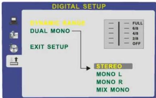 DIGITAL SETUP DINAGE RANGE DUAL MONO EXIT SETUP STEREO — — FULL — — 6/8 — — 4/8 — — 2/8 — — OFF MONO L MONO R MIX MONO