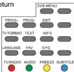 return DVB-MENU PROG+ PROG- EXIT TV FORMAT TEXT INFO LANGUAGE FAV EPG TV/RADIO AUDIO FREEZE SUBTITLE