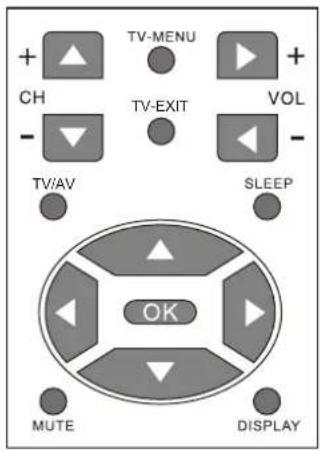 + TV-MENU + CH - TV-EXIT VOL - TV/AV SLEEP OK MUTE DISPLAY