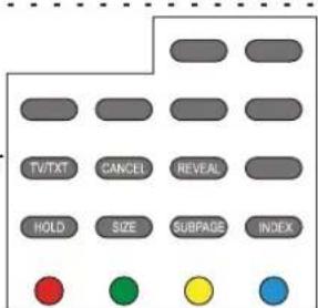 TV/TXT CANCEL REVEAL HOLD SIZE SUBPAGE INDEX