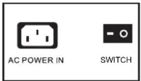 AC POWER IN SWITCH