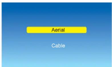 Aerial Cable