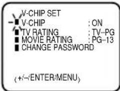 V-CHIP SET ■ V-CHIP : ON ■ TV RATING : TV-PG ■ MOVIE RATING : PG-13 ■ CHANGE PASSWORD (+/-/ENTER/MENU)