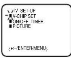TV SET-UP V-CHIP SET ON/OFF TIMER PICTURE (+/-ENTER/MENU)