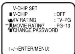 V-CHIP SET ■ V-CHIP : OFF ■ TV RATING : TV-PG ■ MOVIE RATING : PG-13 ■ CHANGE PASSWORD (+/−/ENTER/MENU)